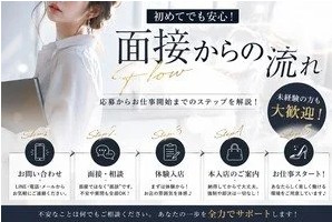 面接からの流れ