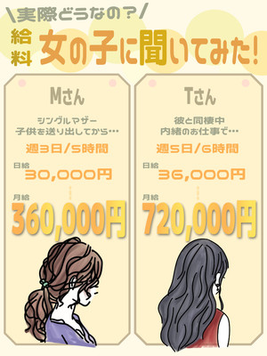 掛け持ちに関するお店のルールを教えてください