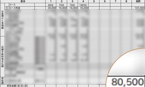 仕事終わりに8万円!!修正なしの給与明細を公開。