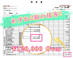 【  ~ 優美 ~リアル収入大公開  💓 】