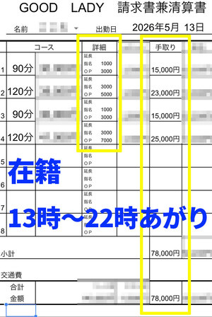 リアルなお給料！いくら稼げたの？？？