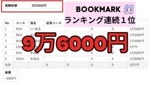 本日の給与明細公開！