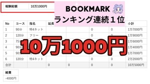 本日の給与明細公開！