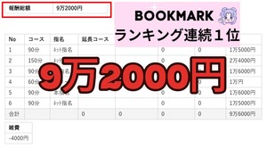 本日の給与明細公開！