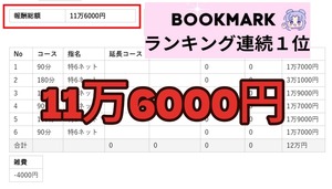 本日の給与明細公開！