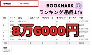本日の給与明細公開！