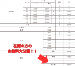 【4/29給与公開✨】雪を喜べなくなっている今日この頃