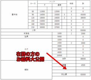 【5/1給与公開✨】戦友が去って1か月経過した町田…