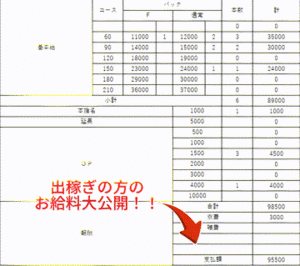 【4/30給与公開✨】OPバックで1万円！！