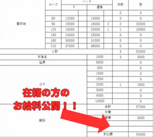 【4/27給与公開✨】本指名の方が多い秘密は〇〇なんです！！！