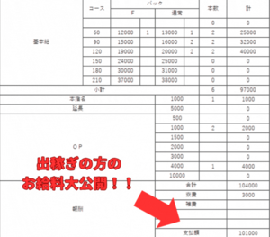 【4/28給与公開✨】OPバックも大切！！