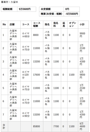 【リアルお給料】3月04日(水)のお給料を大公開!!