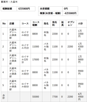 【リアルお給料】3月11日(水)のお給料を大公開!!