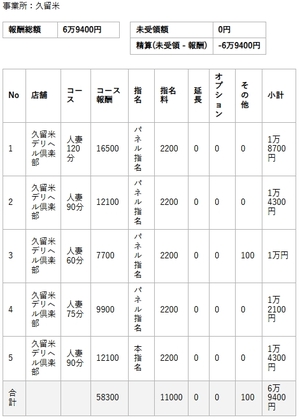【リアルお給料】3月26日(木)のお給料を大公開!!