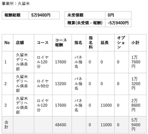 【リアルお給料】3月24日(火)のお給料を大公開!!