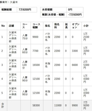 【リアルお給料】4月3日(金)のお給料を大公開!!