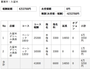 【リアルお給料】2月19日(木)のお給料を大公開!!