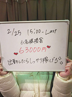 【NO性病で6万オーバー！】同居の家族の為にも鉄壁のガード、安心して仕事してヘルス超え６万オーバー、もうここ以外では働けない