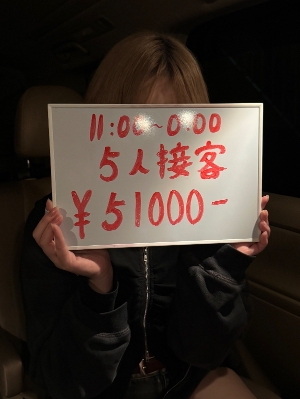 お給料の公開！！