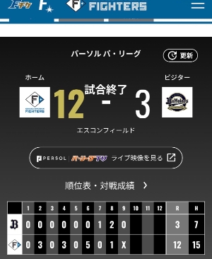 快勝！！快勝！！