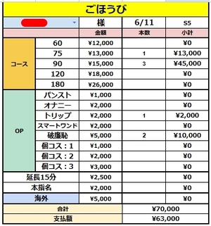 気になる待機環境は？