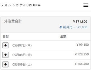 【高知デリヘル出稼ぎ実績】初出稼ぎで3日371,800円｜60分15,000円の高単価求人