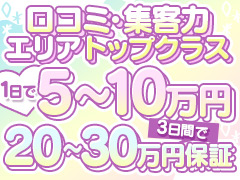 名古屋市内完全送迎＆交通費支給！ドMなバニーちゃん 柴田店