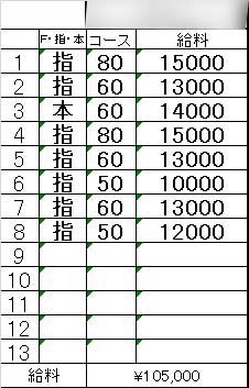 「週末だけで10万円オーバー！高収入GET💴✨ 学生さん＆副業にもピッタリ🌸」