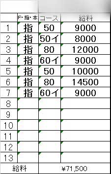 「週末だけで高収入GET💴✨ 学生さん＆副業にもピッタリ🌸」