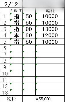 「在籍女性のリアル日給例を大公開💖」