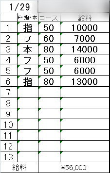 「在籍女性のリアル日給例を大公開💖」