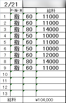 「週末だけで高収入GET💴✨ 学生さん＆副業にもピッタリ🌸」