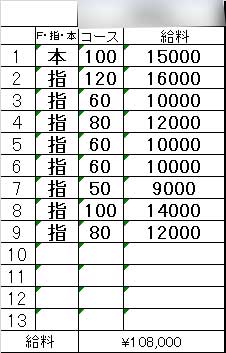 「週末だけで高収入GET💴✨ 学生さん＆副業にもピッタリ🌸」