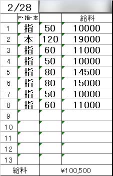 「週末だけで高収入GET💴✨ 学生さん＆副業にもピッタリ🌸」