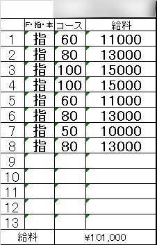 「週末だけで10万円オーバー！高収入GET💴✨ 学生さん＆副業にもピッタリ🌸」
