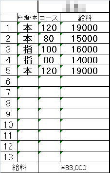 「週末だけで高収入GET💴✨ 学生さん＆副業にもピッタリ🌸」