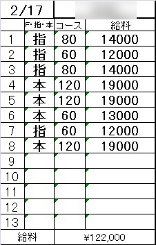 「週末だけで高収入GET💴✨ 学生さん＆副業にもピッタリ🌸」