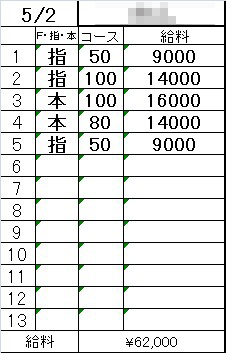 「リアル給与明細💰嘘なしでこれだけ稼げます！！」