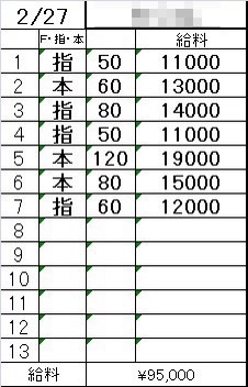 「週末だけで高収入GET💴✨ 学生さん＆副業にもピッタリ🌸」