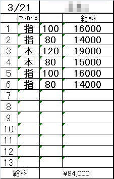 「3/14-3/21までの1週間のリアル収入例を公開💴✨」