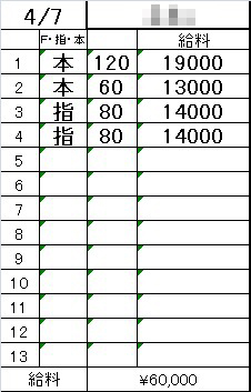 「リアル給与明細💰嘘なしでこれだけ稼げます！！」