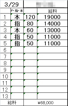 「リアル給与明細💰嘘なしでこれだけ稼げます！！」