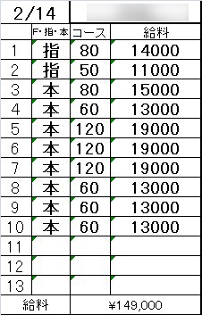 「週末だけで高収入GET💴✨ 学生さん＆副業にもピッタリ🌸」