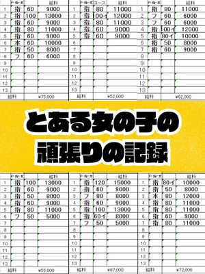 どうやったら稼げるん・・・・？
