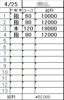 「4/18-4/25までの1週間のリアル収入例を公開💴✨」