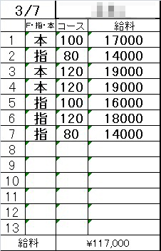 「週末だけで高収入GET💴✨ 学生さん＆副業にもピッタリ🌸」