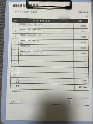 【リアル公開】1日で“112,000円”いきました🔥
