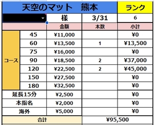 3/31(火)の最高給与と店のルールはどんなの？