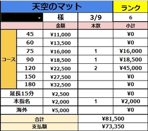 3月9日(月)の最高給与です♪