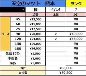 身バレ対策をしっかりとするお店です！4/14(火)の最高給与を発表！